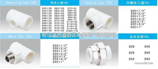 哈尔滨市道外区埃美柯产品销售部-五金、工具,安防、消防,建材,仪器仪表-华南城网B2B电子商务平台